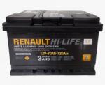 Renault 7711947965