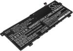Cameron Sino Baterie pentru Lenovo Yoga C740 14, Yoga C740-14iml, 6500 mAh, Li-Ion (CS-LVC744NB)