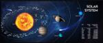 Gembird Egérpad "napelemes Rendszer" Játékosoknak XL Méret 350X900M (MP-SOLARSYSTEM-XL-01)