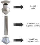 DARCO KEMENCE KÉMÉNY SZETT 1, 4 MÉTER TÉGLA KÉMÉNYHEZ 140x140 (KSZ140/14Tégla kémény)