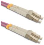 Qoltec Patchcord optikai kábel LC/UPC - LC/UPC | Multimódusú | 50/125 | OM4 | Duplex | 1m (54343)