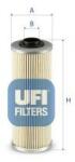 UFI Filtru ulei UFI 25.702. 00 (25.702.00) - fixbox