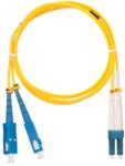 NIKOMAX NMF-PC2S2C2-SCU-LCU-010