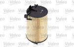 VALEO Filtru aer VALEO 585652