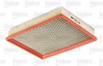 VALEO Filtru aer VALEO 585246