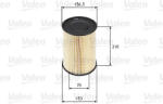 VALEO Filtru aer VALEO 585653