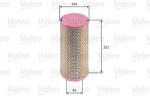VALEO Filtru aer VALEO 585624