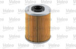 VALEO Filtru combustibil VALEO 587902