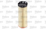 VALEO Filtru aer VALEO 585648