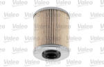 VALEO Filtru combustibil VALEO 587917