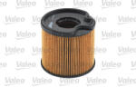 VALEO Filtru combustibil VALEO 587901