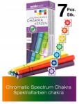 Naturhelix Csakrakonyha minden csakra Spektrális színek (7 db) (5999556470090)