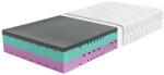 Ambiamo - ZEUS matrac 80x200 cm 8591089251701 (AH0066)