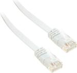 InLine 71602W hálózati kábel Fehér 2 M Cat6 U/UTP (UTP) (71602W) (71602W)