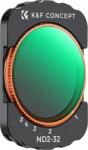 Kf K&F Concept ND2-32 Filter for DJI Osmo Pocket 3 Magnetic Variable Neutral Density Filter with 28 Layer nano-coated HD Op (SB8561) (SB8561)