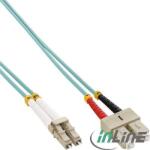 InLine 4043718165841 InfiniBand és száloptikai kábel 1 M LC SC Türkizkék (88641O) (88641O)