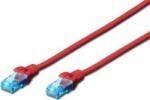 ASSMANN Cat5e, 7m hálózati kábel U/UTP (UTP) (DK-1512-070/R) (DK-1512-070/R)