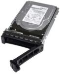 Dell 2TB WXPCX