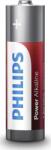 Philips Power Alkaline LR6P4F/10 háztartási elem Egyszer használatos elem AA Lúgos (LR6P4F/10) (LR6P4F/10)