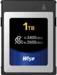 Wise 1TB CFexpress 4.0 Type B (CFX4-B1024)
