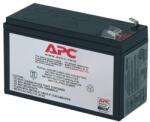 APC Replacement Battery Cartridge #17 (RBC17)