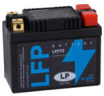 Landport 2,4Ah 144A YTZ7S LFP7Z