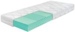 AHORN Una Soft habmatrac, 90 x 200 cm, 18 cm vastag (UNA-SOFT-18-90X200)