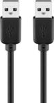 Goobay Cablu USB 2.0 A tata - USB 2.0 A tata, 5m, Goobay (CABLE-140CU/5.0HS)