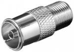 GOOBAY Mufa cablu coaxial mama-mama din cupru, Goobay (FC-028A-GBAY)