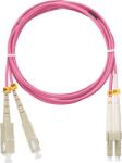NIKOMAX NMF-PC2M4C2-SCU-LCU-010