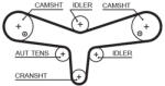 GATES Kit distributie GATES K025624XS