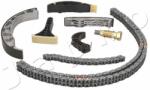 JAPKO Kit lant distributie JAPKO KJKS01