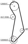 GATES Kit distributie GATES K015489XS