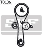 SKF Set distributie + pompa de apa SKF VKMC06010