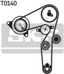 SKF Set distributie + pompa de apa SKF VKMC05194