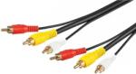 Goobay Cablu audio 3x RCA tata - 3x RCA tata 5m (CABLE-521G/5)