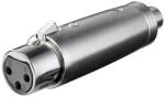 Goobay Adaptor XLR mama > RCA mama (XLR-3FRCAF-GBAY)