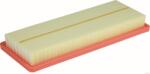 Herth+buss Jakoparts Filtru aer HERTH+BUSS JAKOPARTS J13208110 (J13208110)
