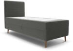 Expedo RANA comfort kárpitozott boxspring ágy 2 - poso 115 / balos (258860)