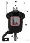 SOFIMA filtru combustibil SOFIMA S 1776 B (S 1776 B) - automobilus