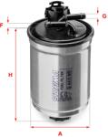 SOFIMA filtru combustibil SOFIMA S 4415 NR (S 4415 NR) - automobilus