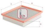 SOFIMA Filtru aer SOFIMA S 3D91 A (S 3D91 A) - automobilus