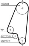 GATES Kit distributie GATES K015310XS