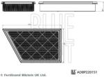 BLUE PRINT Filtru aer BLUE PRINT ADBP220151 (ADBP220151) - fixbox