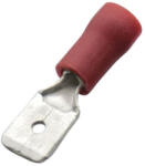 Haupa csúszósaru PCS SmallPack 0, 5-1, 0/6, 3x0, 8 PVC szig. 260422/10 (260422/10)