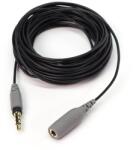 RØDE SC1