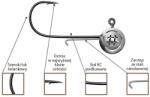 Owner Hooks Precision Slim 3/0 horgász horgok, 10g, 3 db-os készlet (GJ-OD3/010BC)