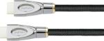 Python GC-M0254 HDMI - HDMI 2.1 Kábel 2m - Fekete (GC-M0254) (GC-M0254)