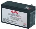 APC RBC17 csere akkumulátor (RBC17) (RBC17)