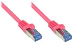 Good Connections 8060-H020M S/FTP CAT6a RJ45 Patch kábel 2m - Magenta (8060-H020M) (8060-H020M)